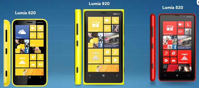 Lumia WP8 Family